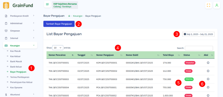 Halaman Bayar Pengajuan 0