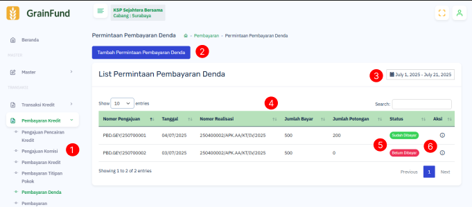 Halaman Pembayaran Denda 0