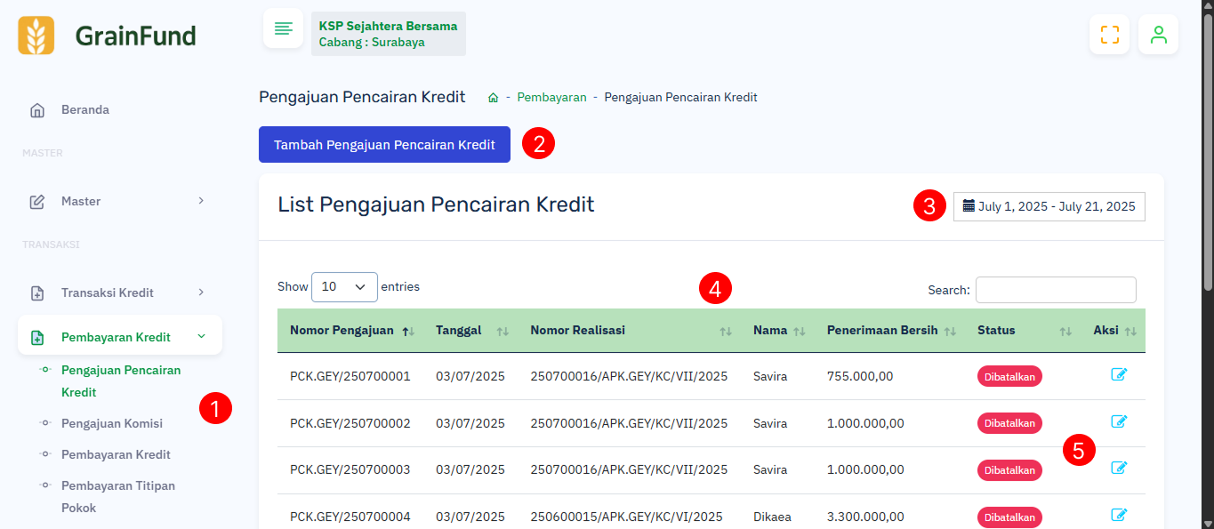 Halaman Pengajuan Pencairan Kredit 0